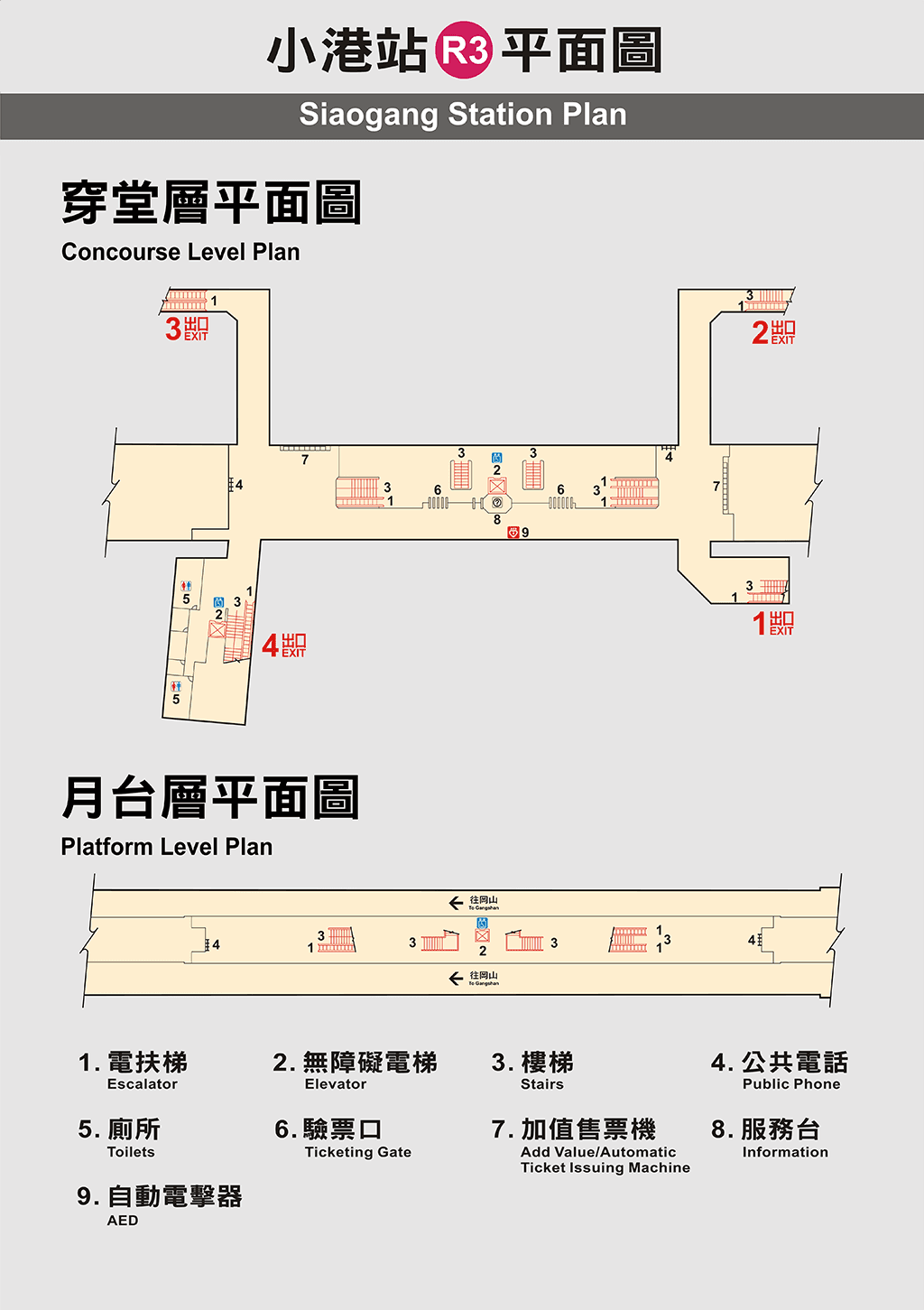 高雄捷運小港站車站平面圖出口圖