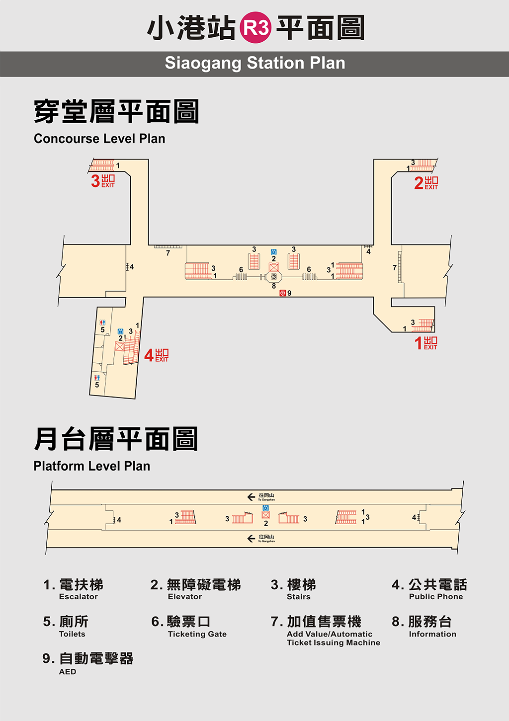 高雄捷運小港站車站平面圖出口圖